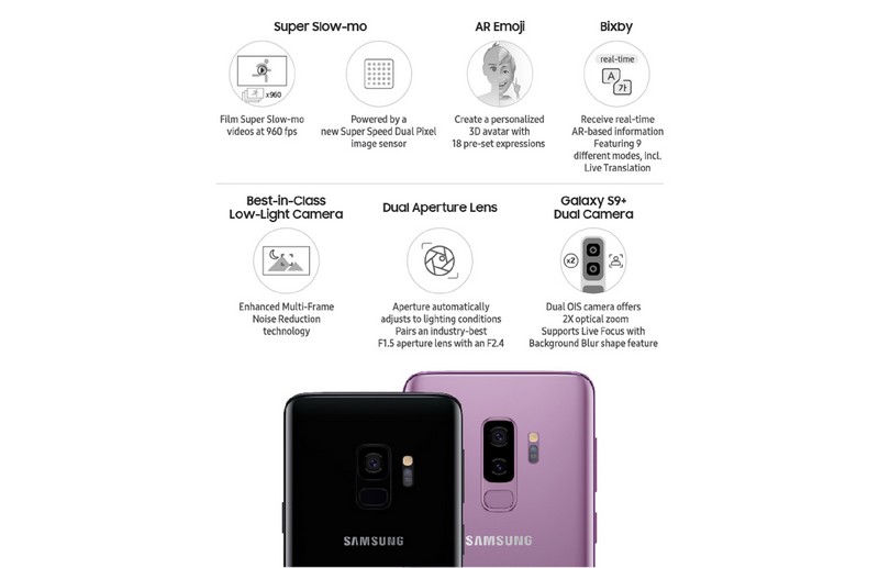 Capturing the Perfect Moment with the All-New Samsung Galaxy S9Plus